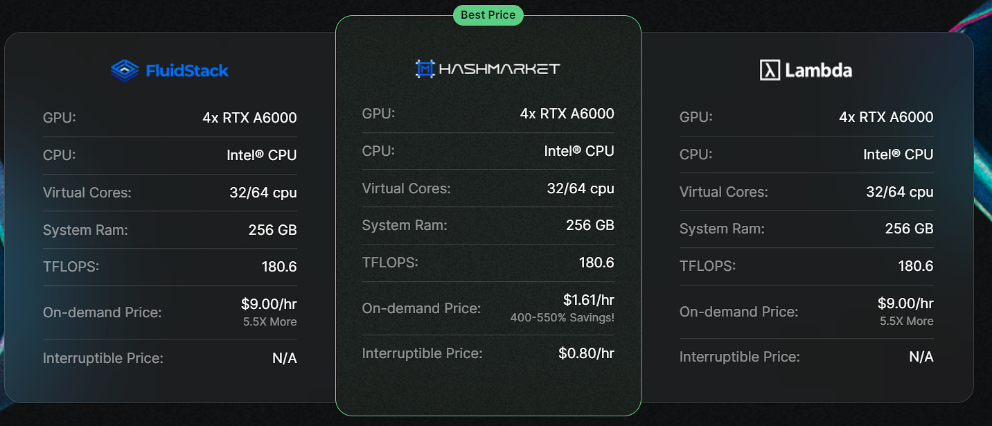 hashmarket-pricing.png